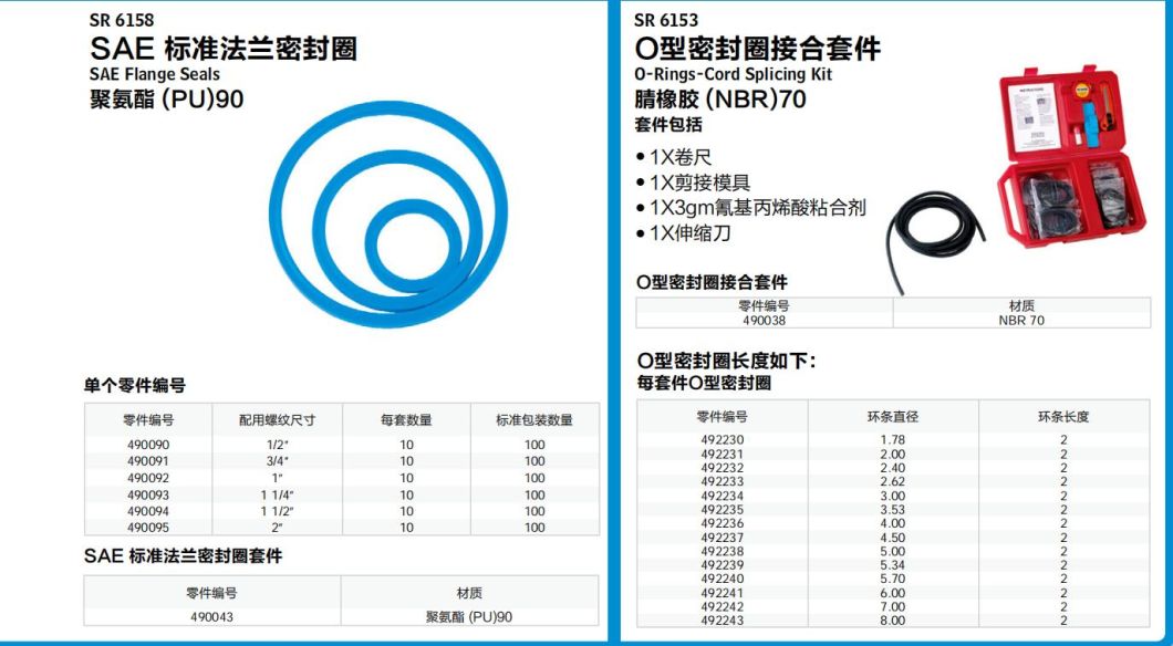 NBR Repair O Ring Splicing Kits Manufacturer