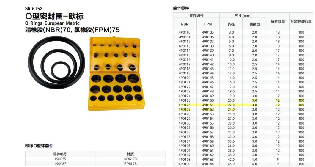 NBR Repair O Ring Splicing Kits Manufacturer